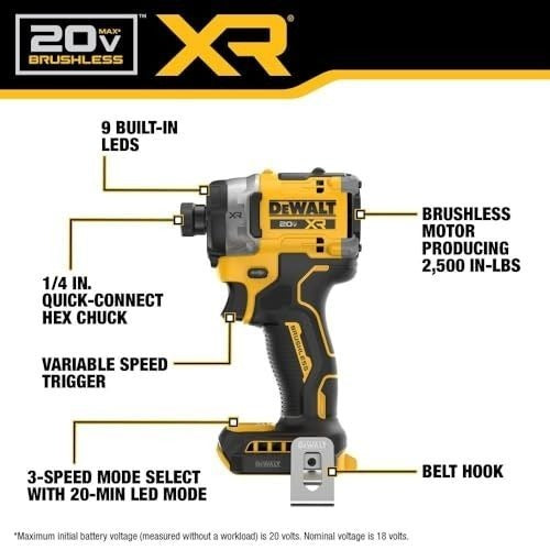 DEWALT DCF860B 20V MAX XR Brushless 1/4 Impact Driver Tool Only Open Box